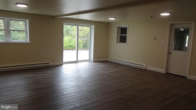 spare room with beam ceiling, dark hardwood / wood-style floors, and a baseboard heating unit