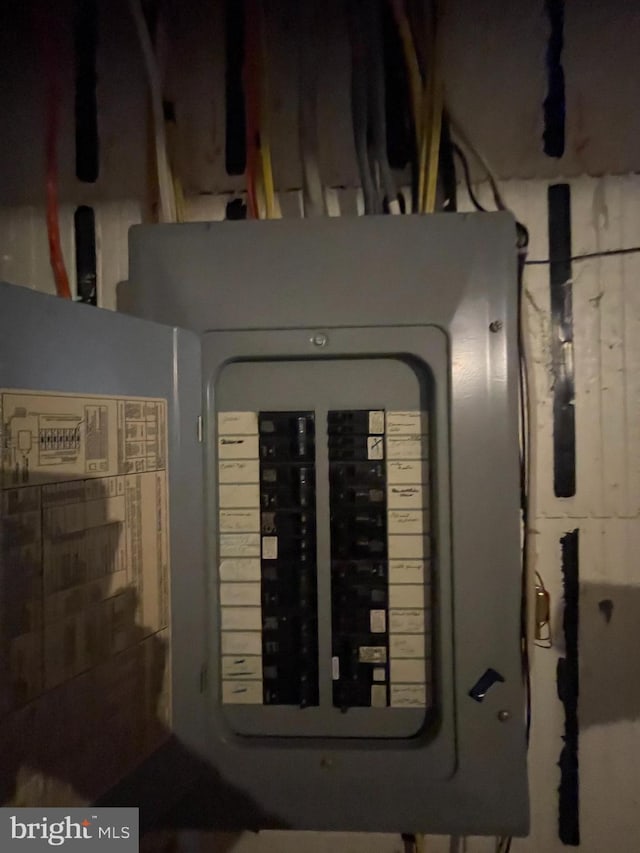 utilities featuring electric panel