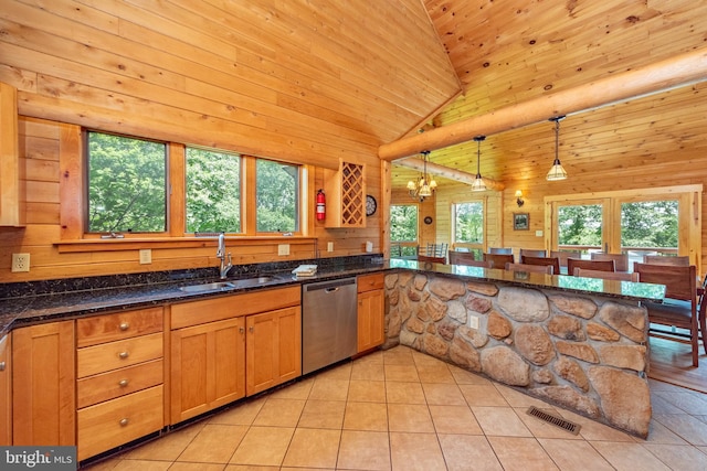 kitchen with plenty of natural light, sink, pendant lighting, and dishwasher