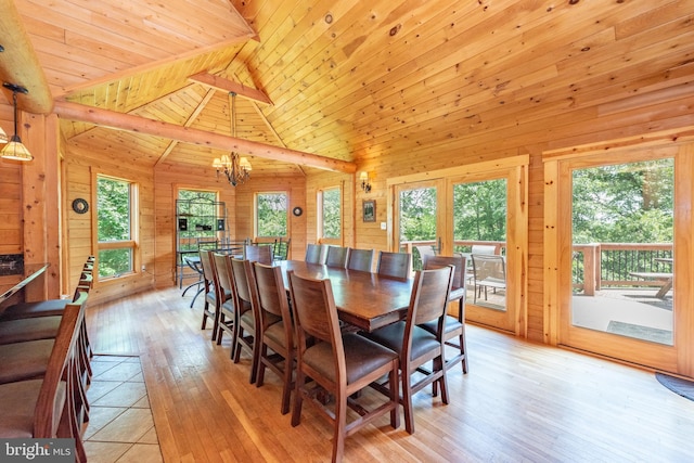 dining space with a wealth of natural light, wooden walls, light hardwood / wood-style floors, and wood ceiling