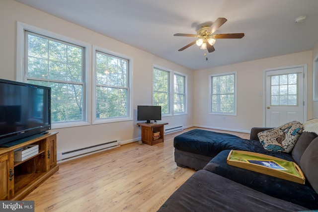 living room featuring ceiling fan, a wealth of natural light, a baseboard radiator, and light hardwood / wood-style floors