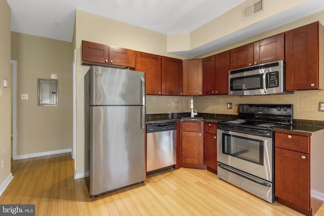 kitchen featuring light hardwood / wood-style floors, appliances with stainless steel finishes, electric panel, and backsplash