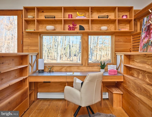 office area featuring light hardwood / wood-style flooring and a baseboard heating unit