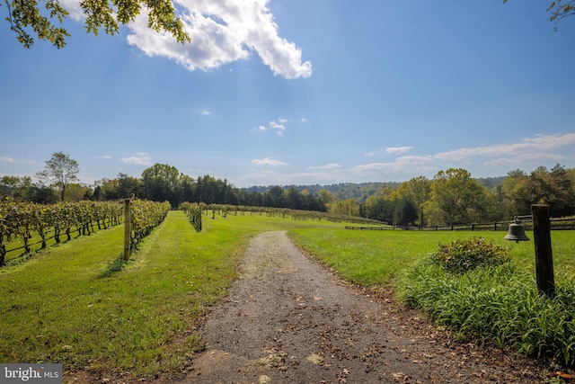 view of home's community with a rural view