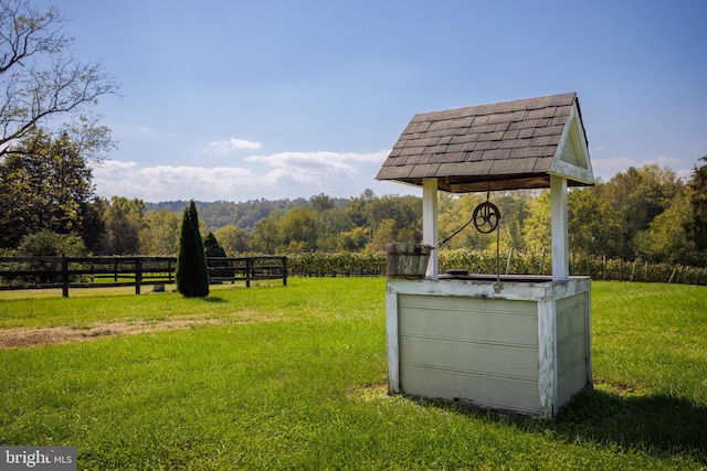 surrounding community featuring a lawn