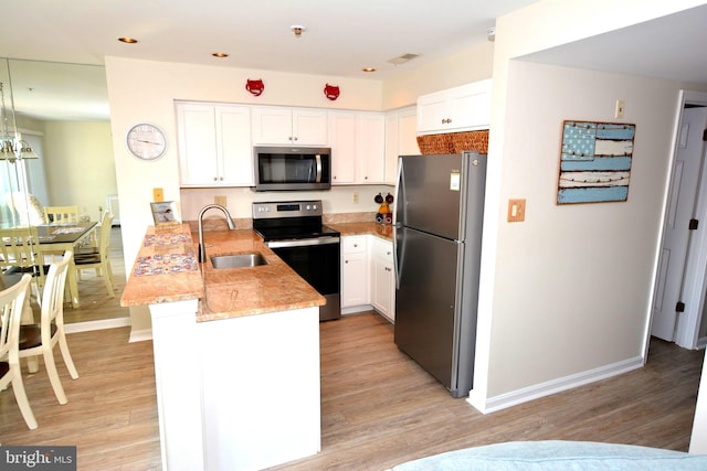 kitchen featuring sink, kitchen peninsula, light hardwood / wood-style floors, stainless steel appliances, and white cabinets