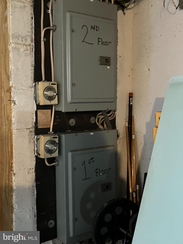 utility room with electric panel