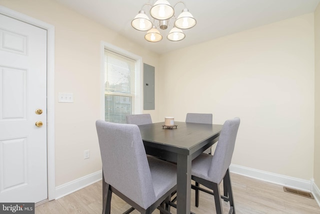 1121 Ward St, Baltimore, MD 21230 - dining space featuring electric panel, a chandelier, and light wood finished floors