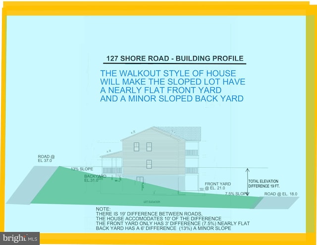 127 Shore Rd, Arnold, MD 21012 - view of miscellaneous document