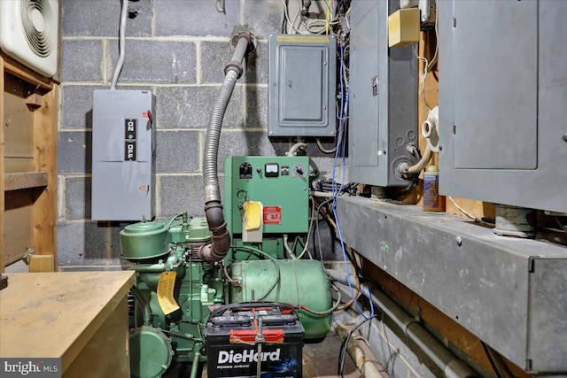 333 W Arch St, Frackville, PA 17931 - utility room featuring electric panel