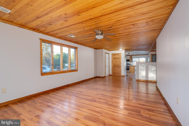 unfurnished living room with wood ceiling, ceiling fan, and light hardwood / wood-style floors