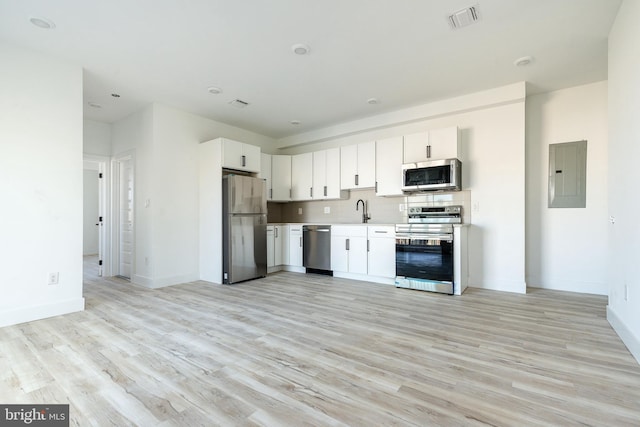 kitchen with electric panel, sink, backsplash, stainless steel appliances, and white cabinets