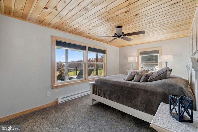 carpeted bedroom with ceiling fan, wood ceiling, and a baseboard heating unit