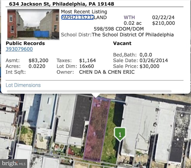 Listing photo 2 for 632 Jackson St, Philadelphia PA 19148