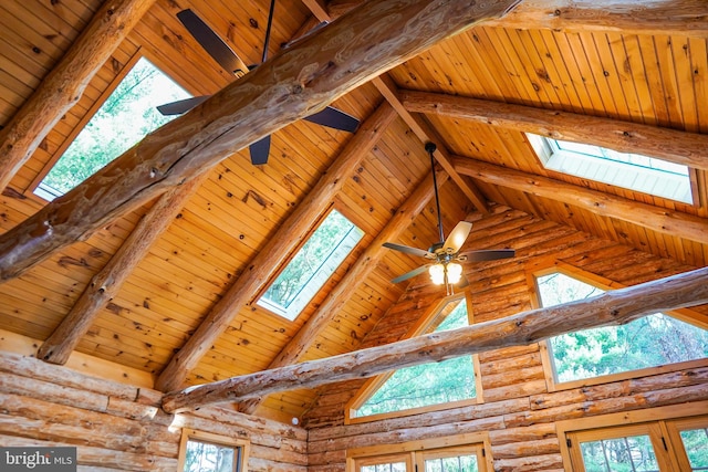 details with beam ceiling, a skylight, rustic walls, and wood ceiling