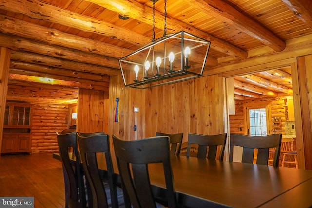 dining space featuring log walls, wooden ceiling, dark wood-type flooring, beamed ceiling, and a chandelier