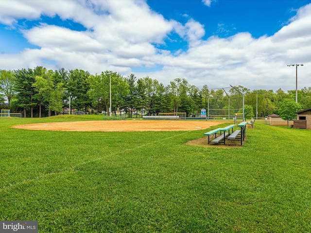 surrounding community featuring a yard