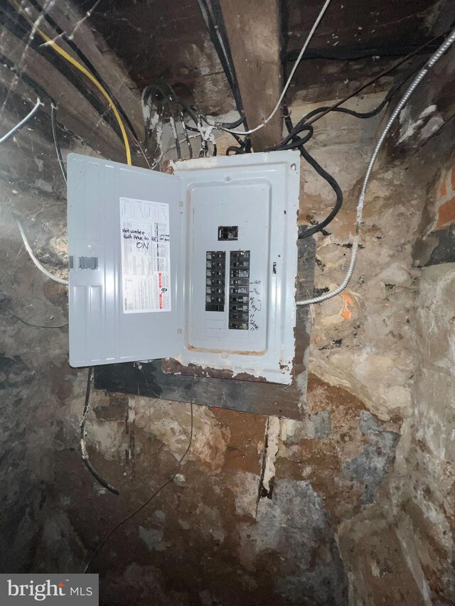 1745 W Seybert St, Philadelphia, PA 19121 - utility room with electric panel