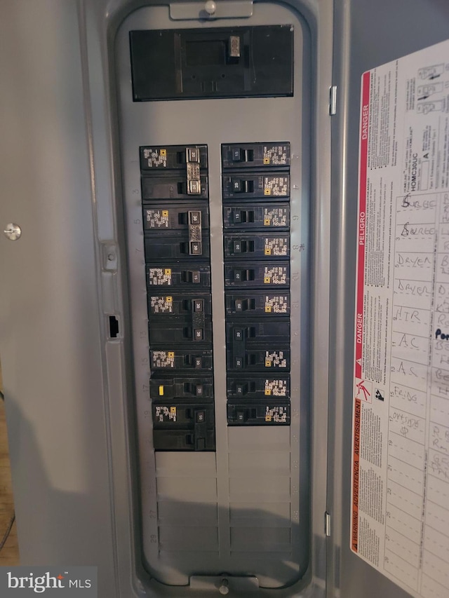 utilities featuring electric panel