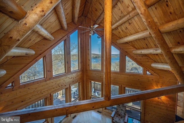 details featuring hardwood / wood-style floors, a water view, wood ceiling, and beam ceiling