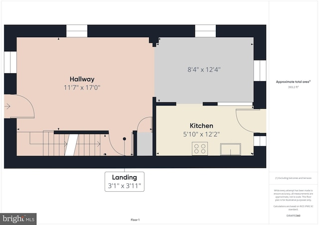 property floor plan