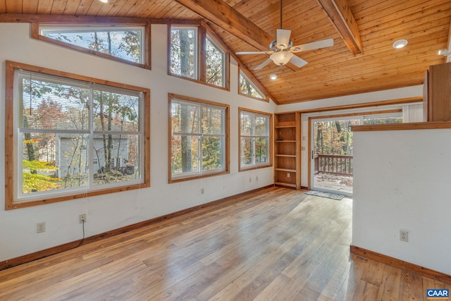 unfurnished living room featuring light hardwood / wood-style flooring, wood ceiling, and plenty of natural light