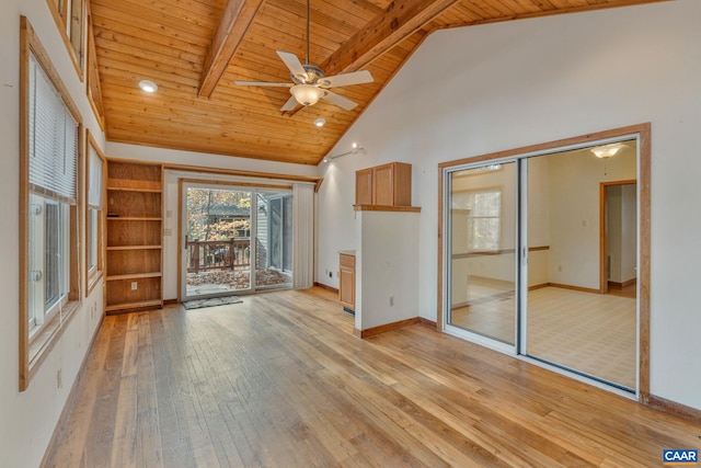 unfurnished living room featuring light hardwood / wood-style floors, wood ceiling, high vaulted ceiling, beamed ceiling, and ceiling fan