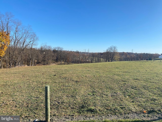 Union Deposit Rd, Harrisburg PA, 17112 land for sale