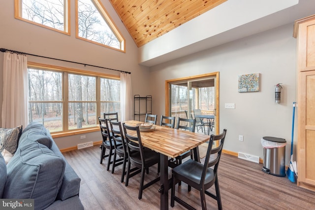 dining space featuring dark wood-type flooring, wooden ceiling, and plenty of natural light