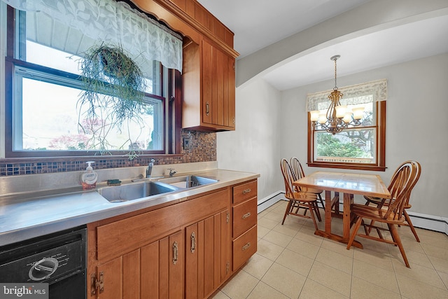 kitchen with sink, tasteful backsplash, an inviting chandelier, pendant lighting, and dishwasher