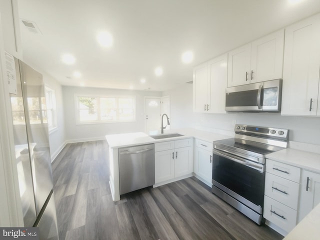 kitchen featuring dark wood-type flooring, sink, white cabinetry, kitchen peninsula, and stainless steel appliances