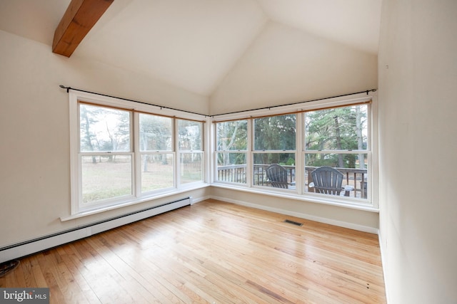 unfurnished sunroom with lofted ceiling with beams and baseboard heating