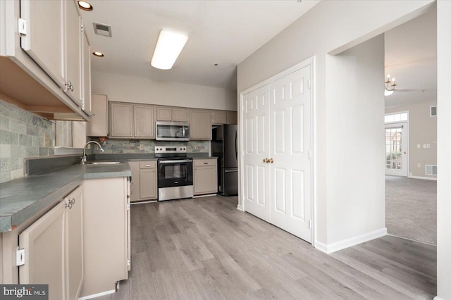 kitchen with backsplash, stainless steel appliances, light hardwood / wood-style flooring, and sink