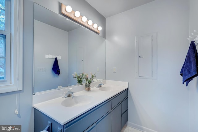 bathroom with electric panel and vanity