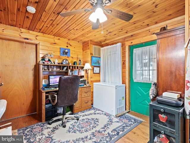 office space with wood ceiling, wood walls, ceiling fan, and wood-type flooring