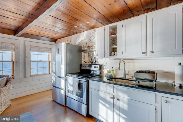 kitchen featuring a water view, light hardwood / wood-style flooring, white cabinetry, stainless steel appliances, and wood ceiling