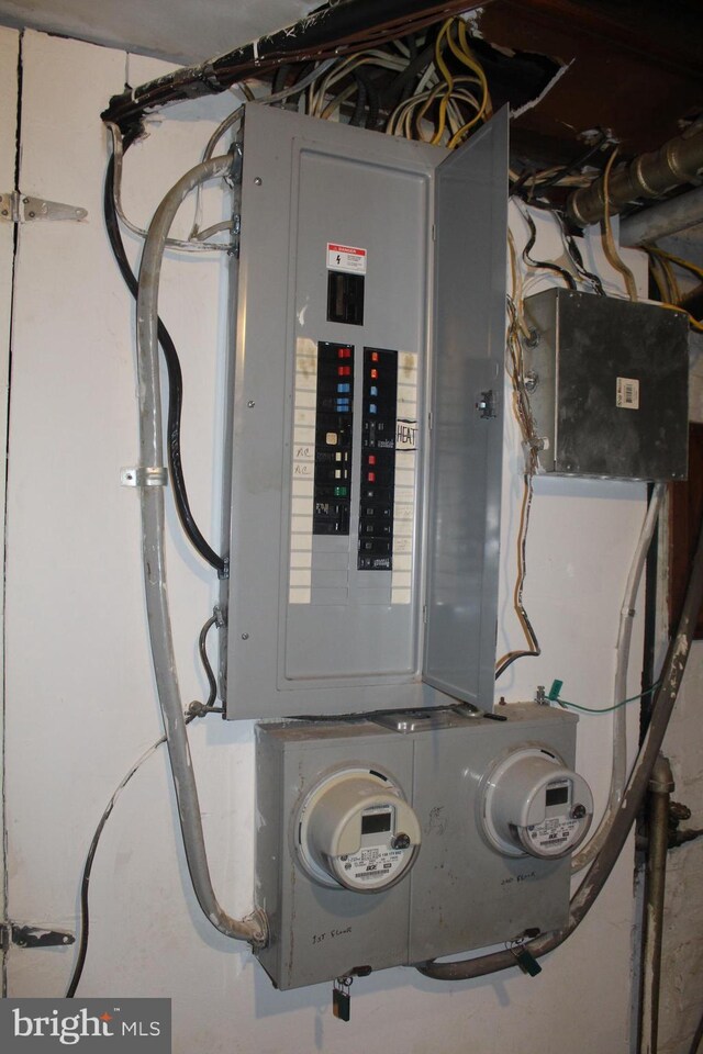 utilities featuring electric panel