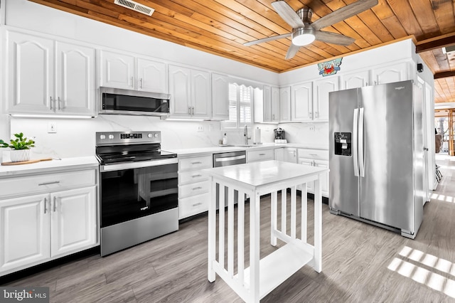 kitchen with white cabinets, appliances with stainless steel finishes, light wood-type flooring, and wooden ceiling