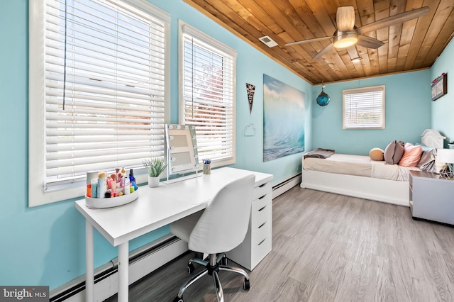 office with a healthy amount of sunlight, light hardwood / wood-style flooring, ceiling fan, and wooden ceiling