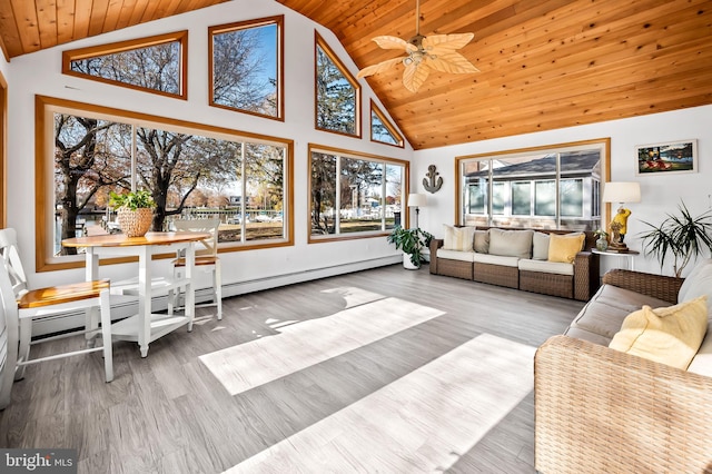 living room featuring ceiling fan, high vaulted ceiling, wood ceiling, and light wood-type flooring