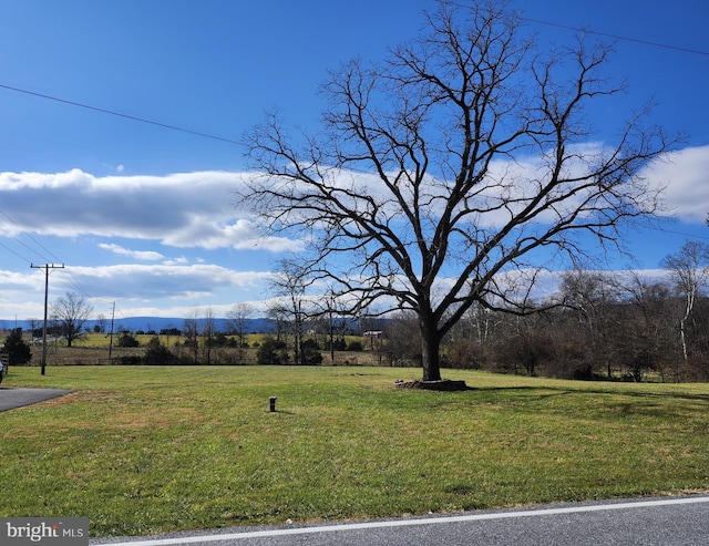 8743 Orndorff Rd, Thurmont MD, 21788 land for sale