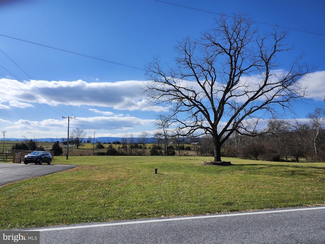 8743 Orndorff Rd, Thurmont, MD 21788