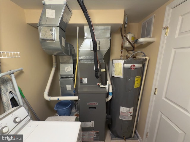 utility room with washer / dryer and water heater