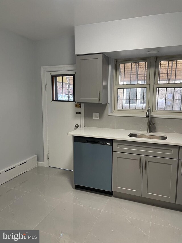 kitchen featuring sink, gray cabinetry, dishwasher, and a baseboard heating unit