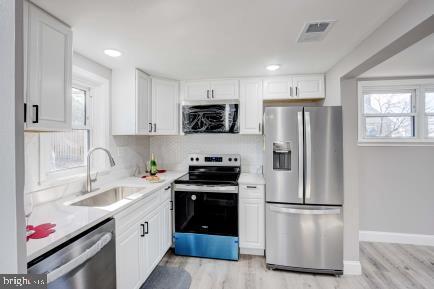 kitchen with backsplash, sink, appliances with stainless steel finishes, light hardwood / wood-style floors, and white cabinetry