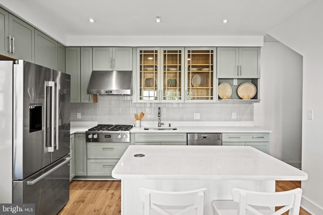 kitchen with sink, stainless steel appliances, backsplash, light hardwood / wood-style floors, and exhaust hood