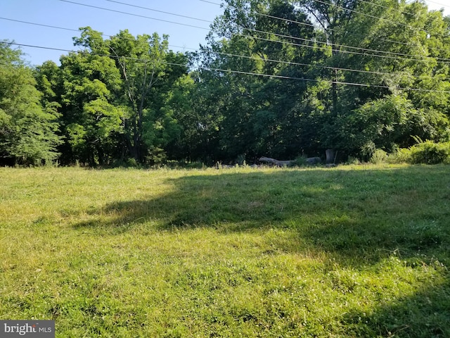 Shepherdstown Pike, Keedysville MD, 21756 land for sale