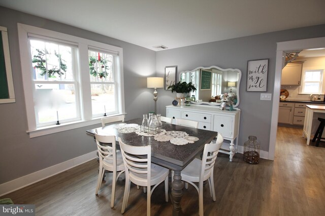 dining space with a healthy amount of sunlight and dark wood-type flooring