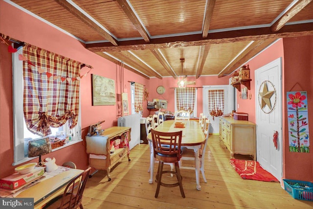 dining space featuring beamed ceiling, light wood-type flooring, and wood ceiling