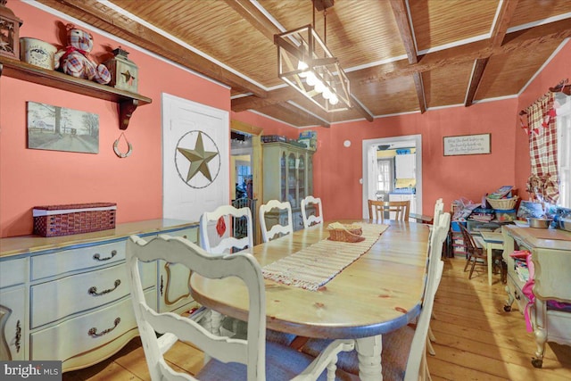 dining space with light hardwood / wood-style flooring and wood ceiling